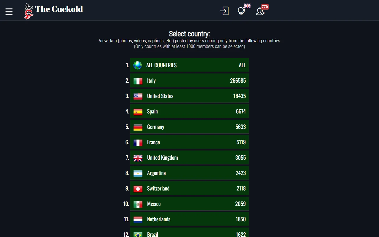 Screenshot of Thecuckold